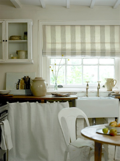 ROMAN BLINDS PATTERN? - WELCOME TO NEWS AND DISCUSSIONS FOR THE